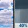 Tuesday: Partly Sunny then Chance Rain Showers