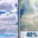 Tuesday: Mostly Cloudy then Chance Showers And Thunderstorms