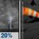 Tonight: Slight Chance Showers And Thunderstorms then Mostly Cloudy