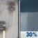 Friday: Patchy Drizzle then Scattered Rain Showers