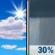 Thursday: Mostly Sunny then Chance Rain Showers