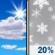 Saturday: Mostly Sunny then Slight Chance Light Snow