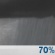 Tonight: Patchy fog and a slight chance of rain showers between 7pm and 8pm, then rain showers likely and patchy fog between 8pm and 11pm, then rain showers likely and patchy fog. Cloudy. Low around 49, with temperatures rising to around 55 overnight. West wind 8 to 15 mph, with gusts as high as 28 mph. Chance of precipitation is 70%. New rainfall amounts between a tenth and quarter of an inch possible. Tonight: Patchy Fog then Rain Showers Likely
