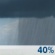 This Afternoon: A chance of rain showers after 2pm. Mostly cloudy, with a high near 79. South wind around 8 mph. Chance of precipitation is 40%. This Afternoon: Chance Rain Showers