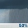 This Afternoon: A chance of rain showers and patchy fog before 5pm. Cloudy, with a high near 70. Southwest wind around 17 mph, with gusts as high as 31 mph. Chance of precipitation is 50%. New rainfall amounts less than a tenth of an inch possible. This Afternoon: Chance Rain Showers